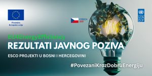 ESCO projekti u Bosni i Hercegovini – Rezultati Javnog poziva za iskazivanje interesa za ESCO projekte u Bosni i Hercegovini